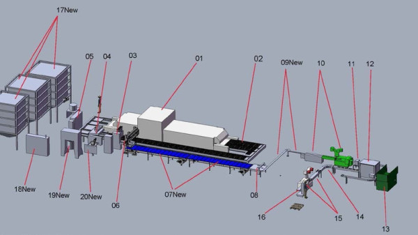 Produktionslinie für gefüllte Minikuchen – 12.000 Stk./Std. | Komplettsystem | von 2020